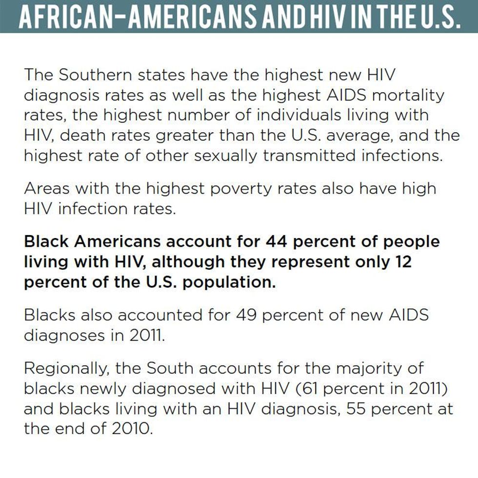 04-hivplus-african-americans-hiv