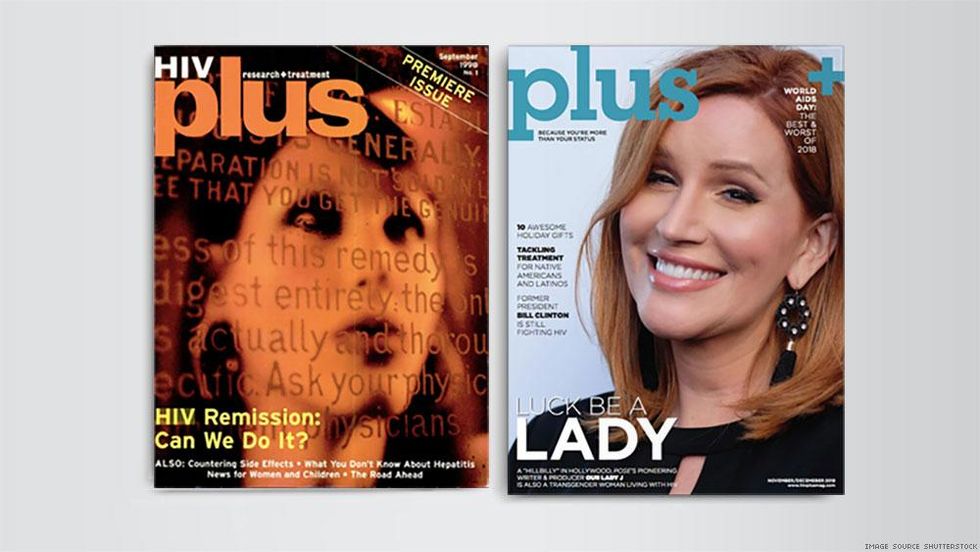20 Years Of Plus Magazine: Where Have We Been?