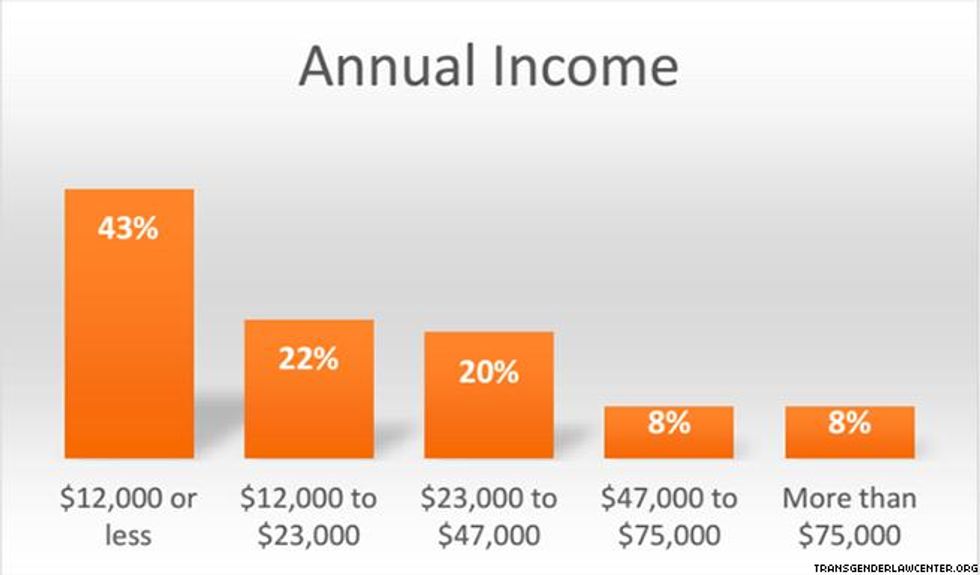 3. It’s not fake science. It’s not “bullshit,” as one guy told me on a first date two years ago (there wasn’t a second date).