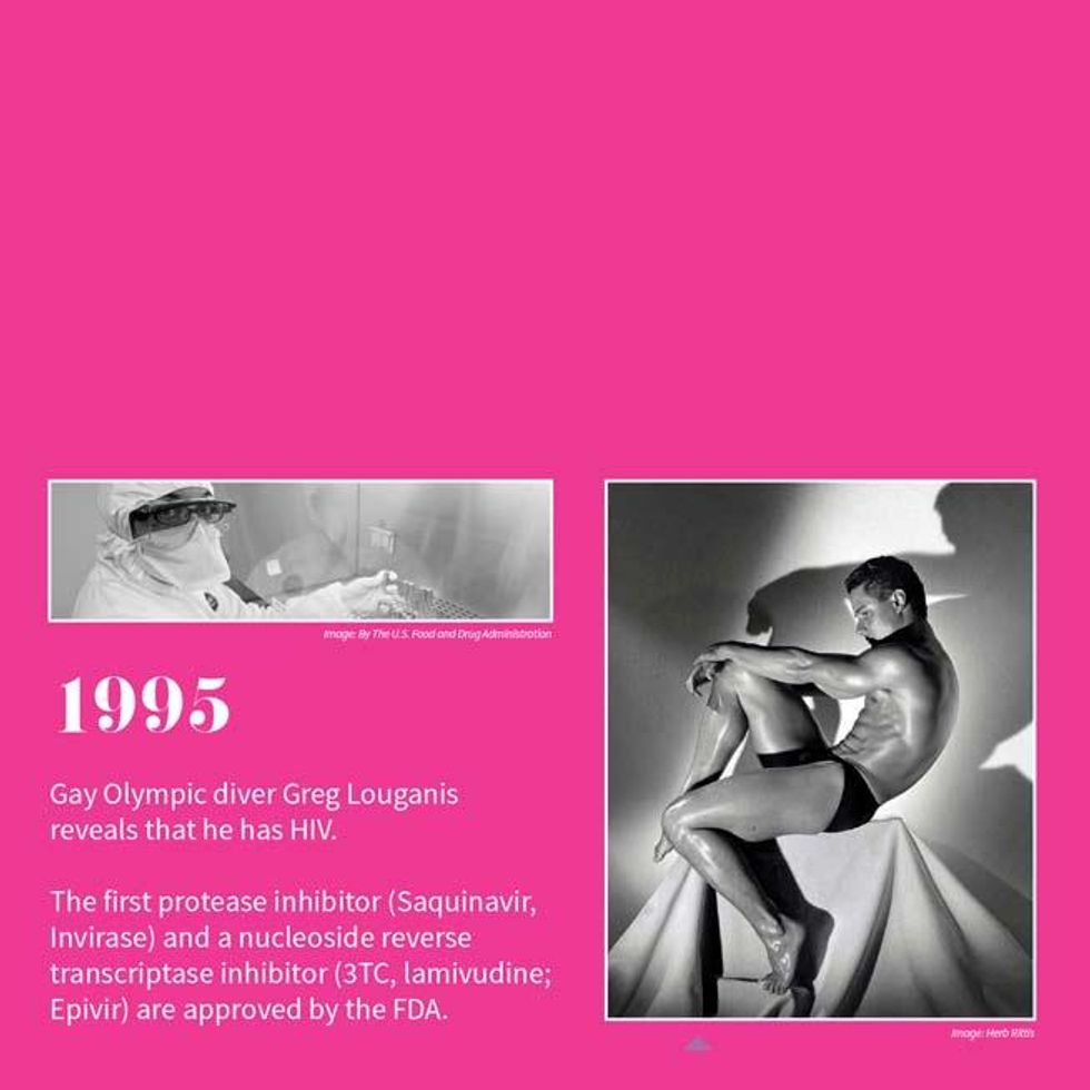 35 Years of HIV and AIDS