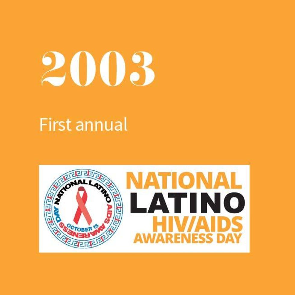 35 Years of HIV and AIDS