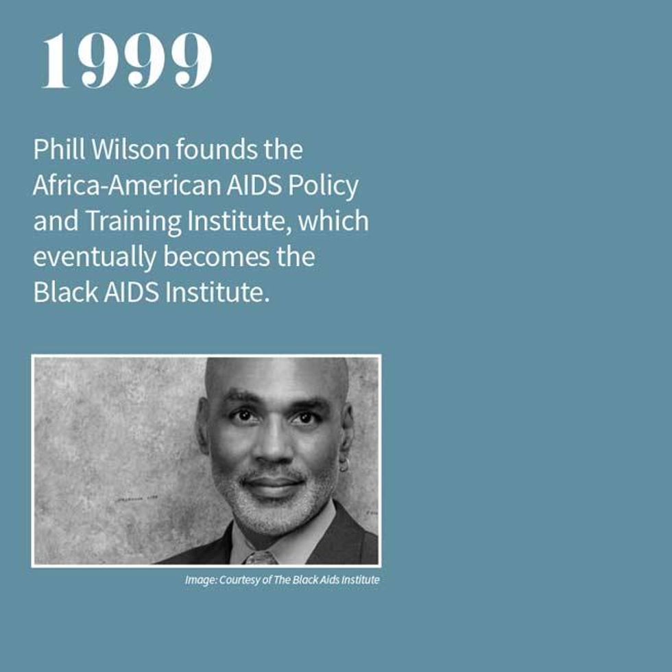 35 Years of HIV and AIDS