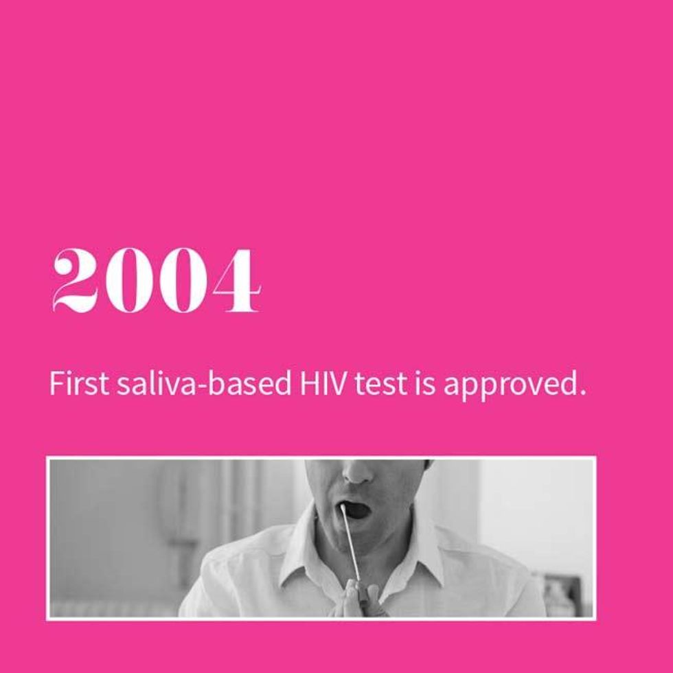 35 Years of HIV and AIDS