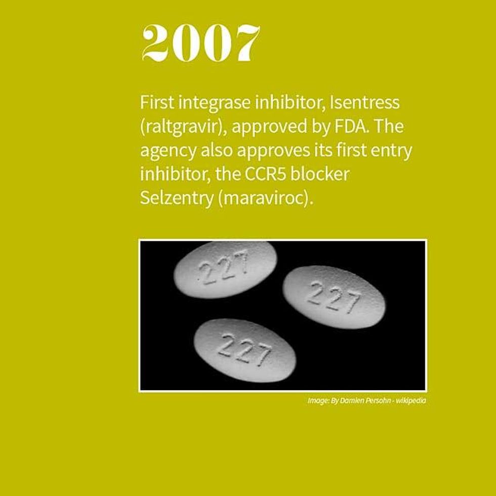 35 Years of HIV and AIDS