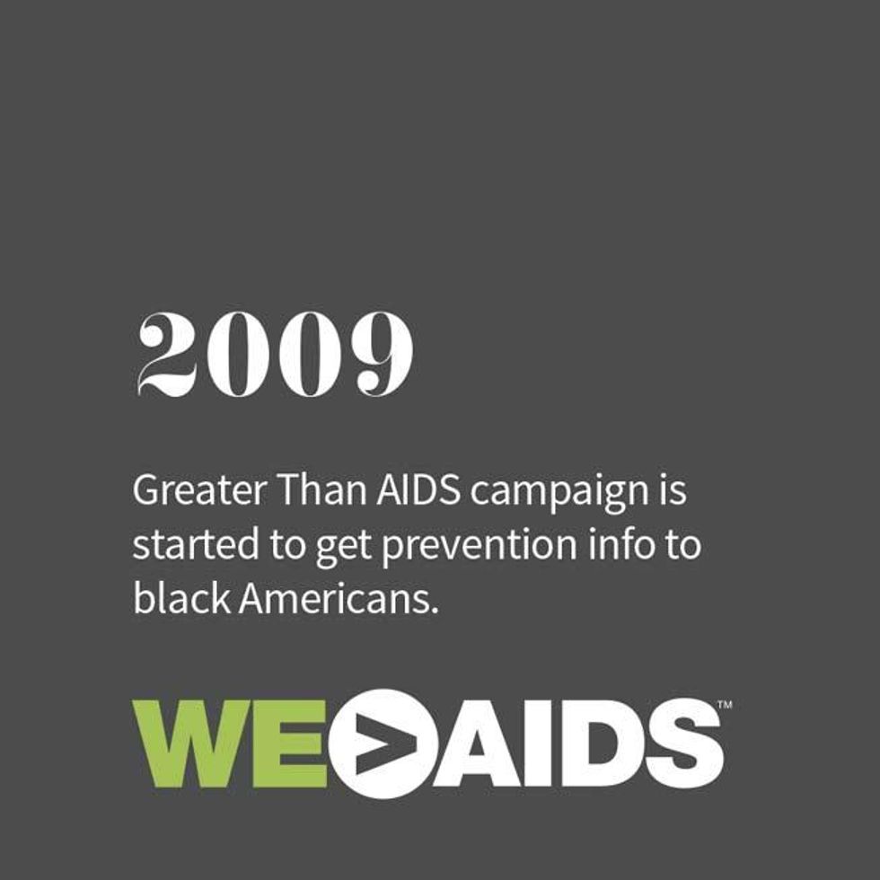 35 Years of HIV and AIDS