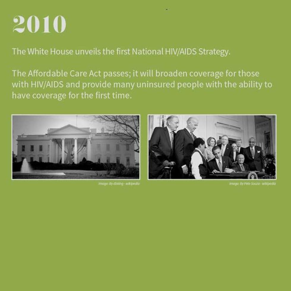 35 Years of HIV and AIDS