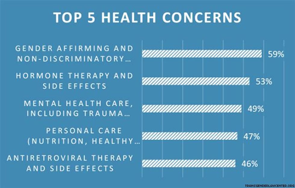 7. The One You Think Is The One