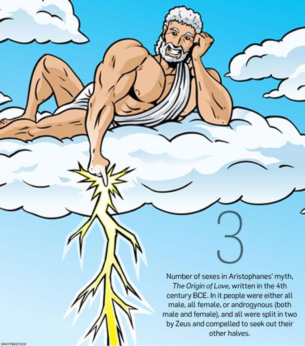 Anthony Friedkin The Gay Essay