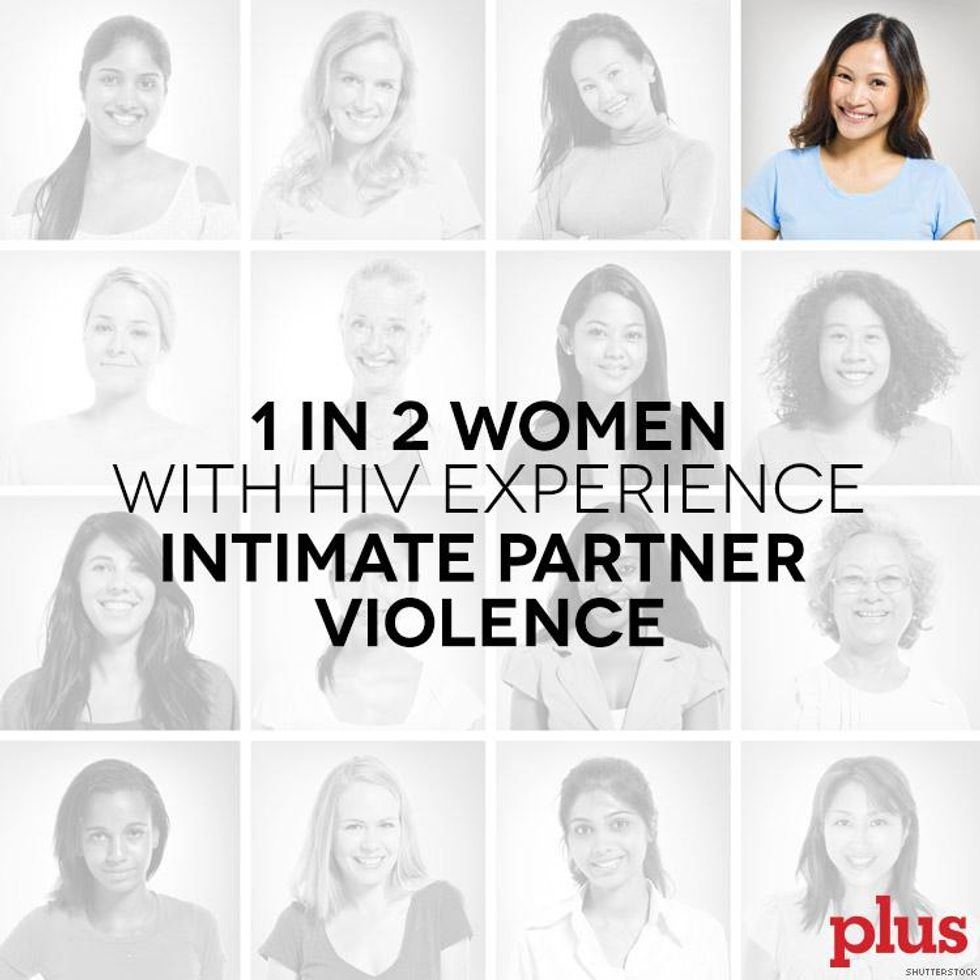 HIV Among Women