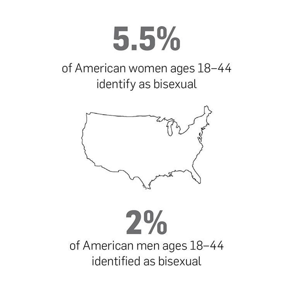 Jeremy Balli, Health Care Professional