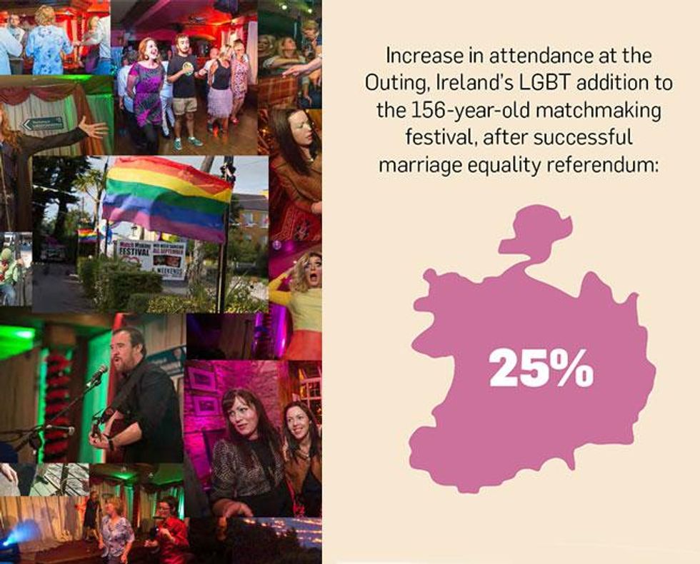 Jeremy Balli, Health Care Professional