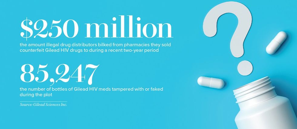 FBI Busts 16-Million Dollar Fake HIV Drug Scheme