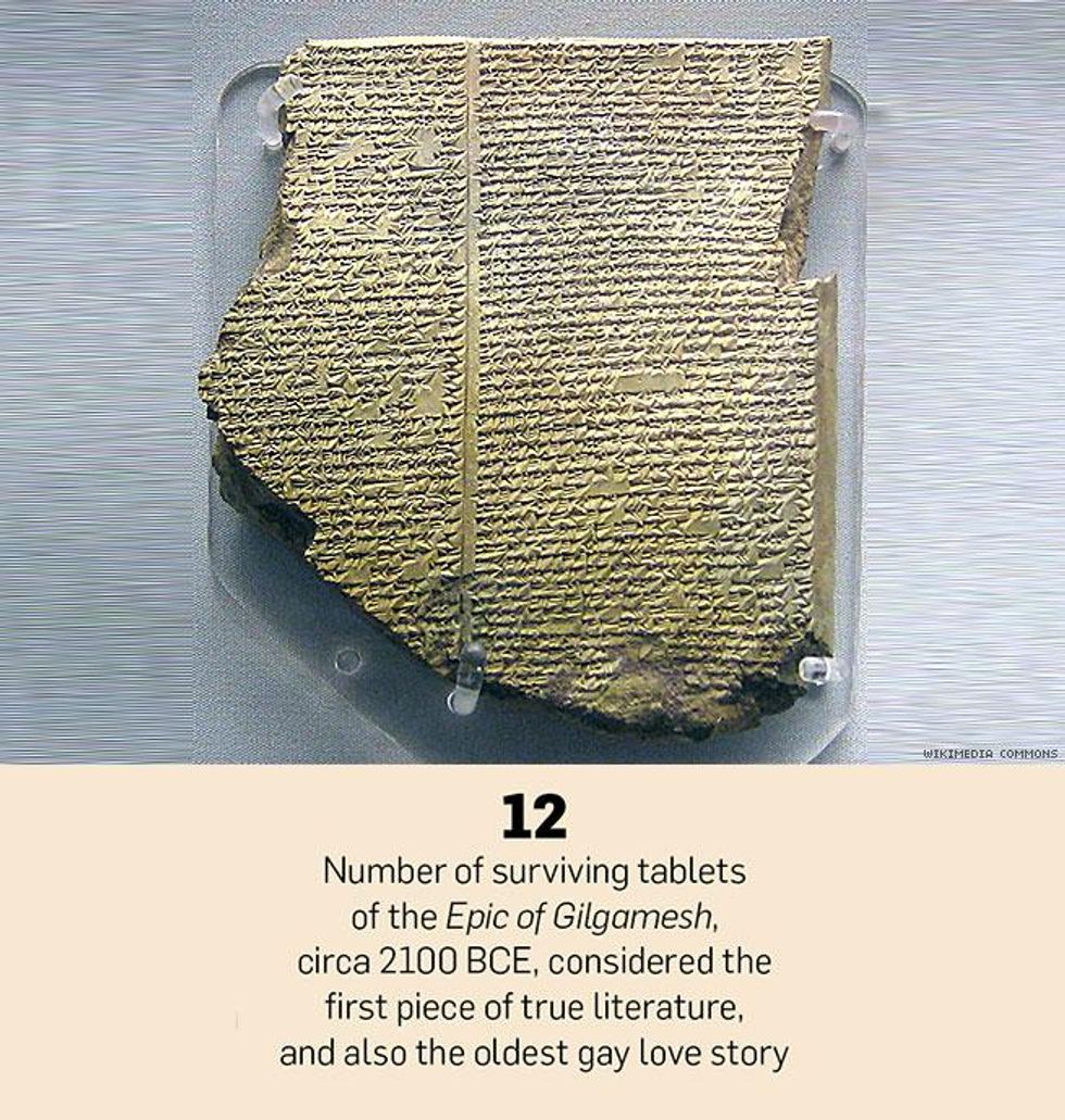 \u00a1OUT! Las Transformistas of Havana