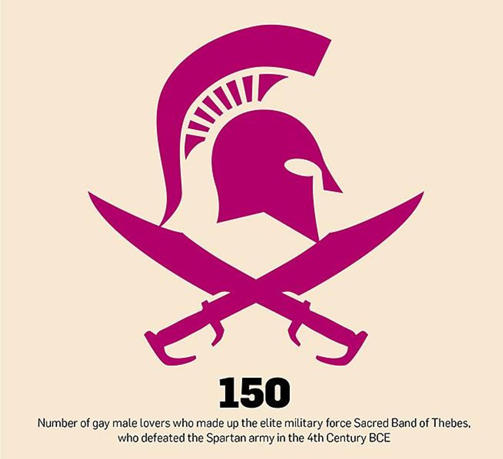 WATCH: True Life: "I Have a Trans Parent"