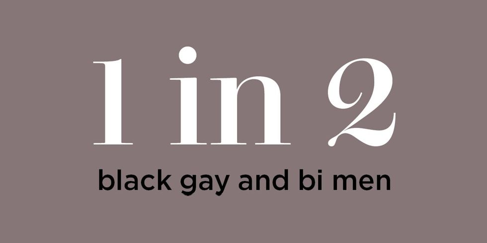 Who-will-get-hiv-in-their-lifetime
