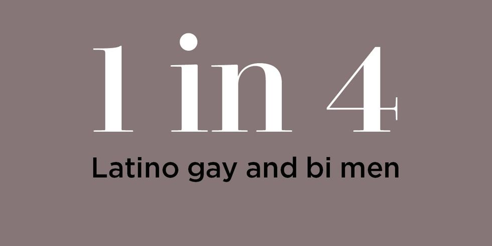 Who-will-get-hiv-in-their-lifetime
