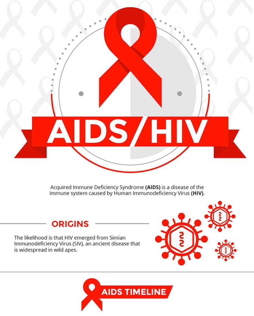 World-aids-day-2018-01_0